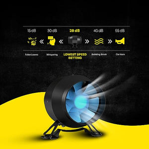 TerraBloom 4 Inch Inline Fan ECMF-100 - Quiet HVAC Grow Tent Fan with Digital Speed Controller- Premium Metal Casing 40-75% Energy Efficient EC Motor - For Large Spaces