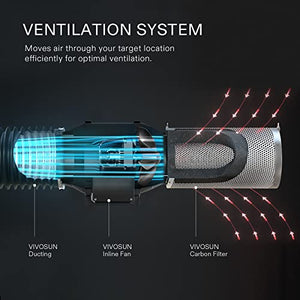 VIVOSUN 4 Inch Air Carbon Filter Smellines Control with Australia Virgin Charcoal for Inline Duct Fan, Grow Tent, Pre-filter Included, Reversible Flange 4" x 14"