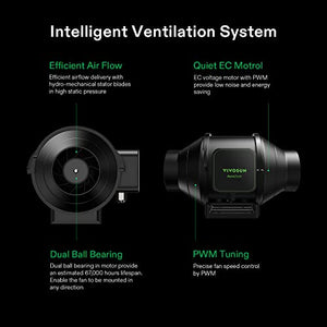 VIVOSUN AeroZesh S4 Inline Duct Fan, Quiet 4" 208 CFM Ventilation Exhaust Fan w/EC Motor and GrowHub E42A Temperature Humidity WiFi-Controller - for Heating Cooling Booster, Grow Tents, Hydroponics