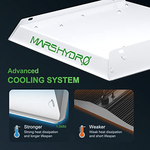 Mars Hydro TS600 100Watt LED Grow Light 2x2ft Coverage, New Diodes Layout Full Spectrum Grow Lamp for Hydroponic Indoor Seeding Veg and Bloom Greenhouse Growing Light Fixtures Four for 4x4'