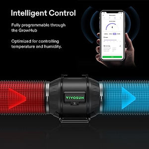 VIVOSUN Smart Air Filtration PRO T6 Kit 6", AeroZesh T6 Inline Duct Fan w/GrowHub E42A Temp. Humidity WiFi-Controller, Carbon Filter & Ducting, Cooling & Ventilation System for Grow Tent, Hydroponics