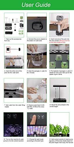 COLIBEN 12 Pods Hydroponics Growing System,Indoor Garden with 36W Full Spectrum LED Grow Light, Timer,18.5" Adjustable Height, Silent Pump,4.5L Water Tank,Herb Garden Germination Kit (2nd Generation)