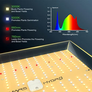 MARS HYDRO 2023 New TS1000 150 Watts LED Grow Lights for Indoor Plants, Patented Reflector Dimming Daisy Chain Sunlike Full Spectrum Growing Lamps for Seedlings Veg Bloom in 3x3 Grow Tent Greenhouse