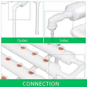 Ryan Hydroponic Grow Kit 1 Layers 36 Holes Plant Sites,Hydroponic Planting Equipment, Hydroponics Growing System, Vegetable Tool Grow Kit Includes Water Tube, Timer