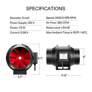 VIVOSUN T6 6 Inch 390 CFM Inline Duct Fan with Variable Speed Controller HVAC Blower for Ventilation