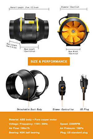 4inch Inline Duct Fan, FanGoFast 100mm 117CFM Grow Tent Fan w/Speed Dimmer US Cord for Hydroponics(Small Tent), HAVC Ventilation