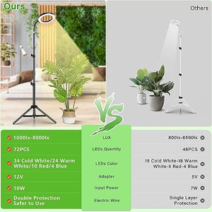 LORDEM Grow Light for Indoor Plants, Full Spectrum Plant Light with Auto Timer for 4/8/12H, 72 LEDs Growth Lamp with 4 Dimmable Levels, Height Adjustable Stand, Ideal for Tall Plants Growing