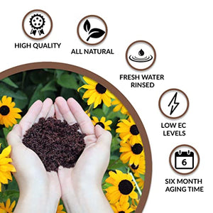 Coco Bliss Coir - Compressed Coco Bricks with Low EC and pH Balance - High Expansion Coco Fiber for Herbs, Flowers, Planting - OMRI Listed Renewable Coconut Soil (650 Grams, 5 Bricks)