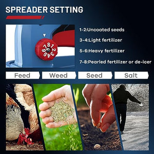 Enhulk Rechargeable Seed Spreader, Grass Seed Spreader, Fertilizer Spreaders, Seed and Ice Spreader, 2000mAh Built-in Lithium Battery