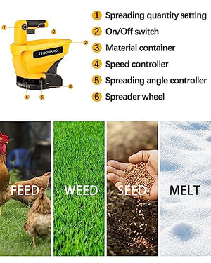 Uniqwamo Handheld Power Spreader for Dewalt 20V/60V Li-ion Battery, Available Year-Round, Grass Seeds, Rock Salt (Battery not Included)