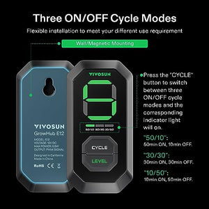 VIVOSUN AeroZesh T6 6-inch 408 CFM Inline Duct Fan, Entirely Programmable PWM-Controlled EC Fan for Grow Tent Ventilation