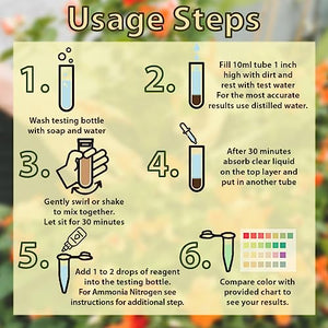 Soil Test Kit -140 Test- Testing PH Ammonia Nitrogen Phosphorus and Potassium - Tester for Your Vegetable Garden Lawn and Soil