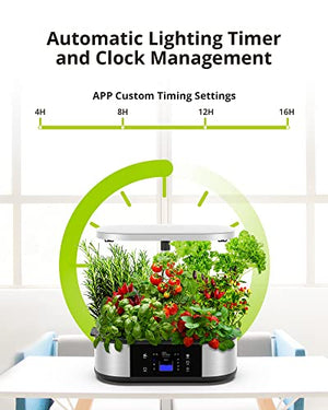 WiFi 12 Pods Hydroponics Growing System 36W Full Spectrum Grow Lights, 3 Planting Modes with Traction Hook, Silent Pump System, Automatic Timer, Up to 30" Height Adjustable, Ideal Gardening Gifts