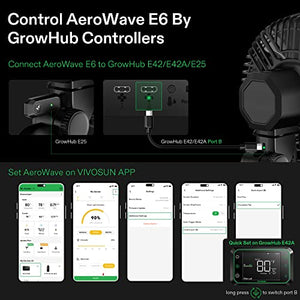 VIVOSUN AeroWave E6 Grow Tent Fan 6”, EC Motor, Smart Wifi Control, US Patented Auto Oscillating Clip fan, Weatherproof IP-54, Strong Airflow but Quiet for Hydroponic Ventilation Circulation