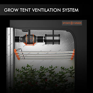 Spider Farmer 2023 update 6 Inch Inline Fan and Carbon Filter Combo, Exhaust Fan with Speed Humidity Controller Hydroponics Grow Tent Ventilation Kit for Heating Cooling Grow Tents, Hydroponics