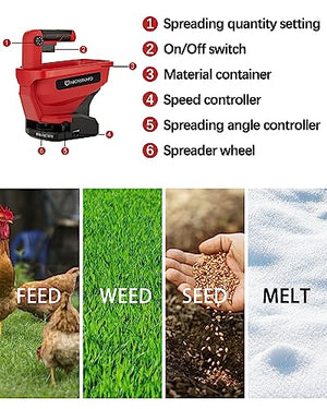 Uniqwamo Handheld Grass Seed Spreader for Milwaukee M18 Li-ion Battery, Available Year-Round, Grass Seeds, Rock Salt (Battery not Included)