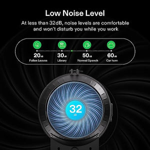 VIVOSUN AeroZesh T6 6-inch 408 CFM Inline Duct Fan, Entirely Programmable PWM-Controlled EC Fan for Grow Tent Ventilation