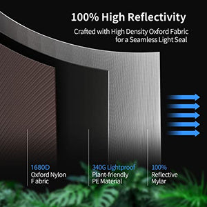 ATOUR 2x2 Grow Tent, 24"x24"x48''Highest Density 1680D Diamond Mylar with Double Transparent Viewing Door and Floor Tray for Hydroponic Indoor Plant Growing