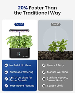 iDOO Hydroponics Growing System Kit Indoor Herb Garden, Gardening Gifts with LED Grow Light, 8Pods Herb Garden Kit Indoor for Home Kitchen, Up to 15", Auto-Pump, Auto-Timer