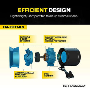 TerraBloom 4 Inch Inline Fan ECMF-100 - Quiet HVAC Grow Tent Fan with Digital Speed Controller- Premium Metal Casing 40-75% Energy Efficient EC Motor - For Large Spaces