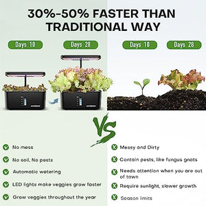 Indoor Garden Hydroponic Growing System: Ahopegarden Plant Germination Kit Aeroponic Herb Vegetable Flower Growth Countertop with Grow Light - Planter Grower Rise Harvest (8 Pods, Dull Black)