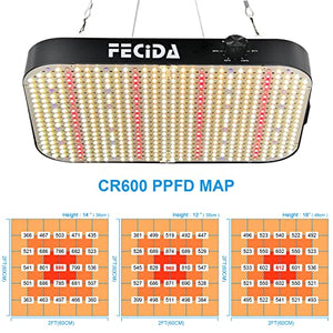 FECiDA 2023 Best LED Grow Lights for Indoor Plants Full Spectrum, Seed Starting Seedlings Vegetable Pepper Hanging Growing Lamps, Daisy Chain Function, Quiet Built-In Fan, Dimmable, 600W