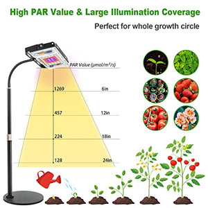 LBW Grow Light for Indoor Plants, Full Spectrum Desk LED Plant Light, Small Grow Lamp with On/Off Switch, Height Adjustable, Flexible Gooseneck, Ideal for Indoor Growth