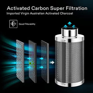 VIVOSUN 4 Inch Air Carbon Filter Smellines Control with Australia Virgin Charcoal for Inline Duct Fan, Grow Tent, Pre-filter Included, Reversible Flange 4" x 14"