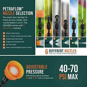 PetraTools Sprayer’s Green Grass Paint (1 Gal) and 4 Gallon Battery Powered Backpack Sprayer
