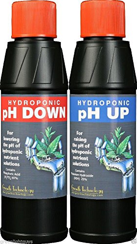 GREENLIGHT GUYS Ph Down 250Ml & Ph Up 250Ml