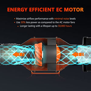 Spider Farmer 2023 update 6 Inch Inline Fan and Carbon Filter Combo, Exhaust Fan with Speed Humidity Controller Hydroponics Grow Tent Ventilation Kit for Heating Cooling Grow Tents, Hydroponics
