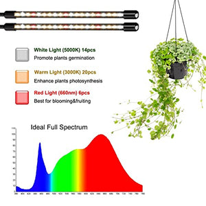 Plant Light for Indoor Plants, JINHONGTO 3000k/5000k/660nm Full Spectrum Clip On Grow Light, 3 Light Modes & 10 Dimming Levels with Timer Function, Plant Growing Lamp