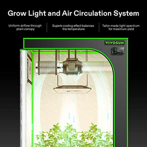 VIVOSUN Smart Grow System with AeroLight A100 100W LED Grow Light with Circulation Fan, AeroZesh S6 6-inch 405CFM Inline Duct Fan, and GrowHub E42A Temperature, Humidity, VPD WiFi-Controller