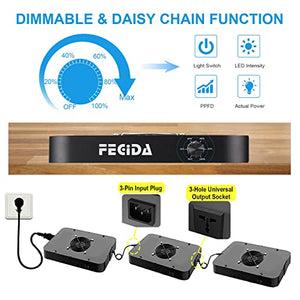 FECiDA 2023 Best LED Grow Lights for Indoor Plants Full Spectrum, Seed Starting Seedlings Vegetable Pepper Hanging Growing Lamps, Daisy Chain Function, Quiet Built-In Fan, Dimmable, 600W