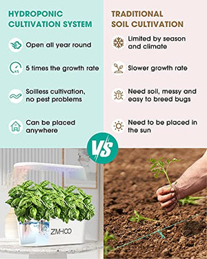 ZMHOO Hydroponics Growing System Indoor Garden, Plant Germination Kit with 2 Led Grow Light Modes, Smart Timer Starter Kit, Adjustable Easy-to-Install Magnetic Light Rod for Home, Kitchen, Gardening