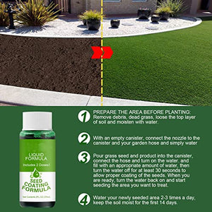 MTDBAOD 59ml Garden Lawn Spray, Green Spray Paint, Nutritious Grass Planting Fluid, Grow Grass Where You Spray