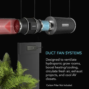 AC Infinity CLOUDLINE S12 PRO, Quiet 12” Inline Duct Fan with 10-Speed Controller, EC-Motor Ventilation Exhaust Fan for Heating Cooling Booster, Grow Tents, Hydroponics
