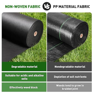 HOOPLE Premium Garden Weed Barrier Landscape Fabric with Free Landscape Staples, Durable & Heavy-Duty Weed Block, Superior Weed Control with 20 Staples(3.2oz 3ft*50ft)