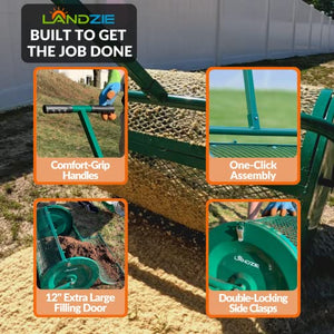 Landzie Spreader with Upgraded Side Clasps, Peat Moss Spreader, Metal Mesh Basket, Comfort Grip Handles, and Compost Spreader for Lawn and Garden