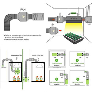 Boshen 8 Inch Inline Duct Fan 735 CFM Low Noise Grow Tent Hydroponics Fan Vent Blower Ventilation Intake Exhaust Fan for Grow Tents Hydroponics Kitchen Airflow Booster (8 Inch)