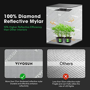 VIVOSUN S448 4x4 Grow Tent, 48"x48"x80" High Reflective Mylar with Observation Window and Floor Tray for Hydroponics Indoor Plant for VS4000/VSF4300