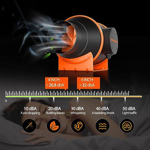 Spider Farmer 2023 update 6 Inch Inline Fan and Carbon Filter Combo, Exhaust Fan with Speed Humidity Controller Hydroponics Grow Tent Ventilation Kit for Heating Cooling Grow Tents, Hydroponics
