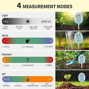 【Upgraded 】 4-in-1 Soil Moisture Meter, Soil Ph Meter, Soil Tester for Moisture, Light,Nutrients, pH,Soil Ph Test Kit, Great for Garden, Lawn, Farm, Indoor & Outdoor Use ，No Battery Required（Blue)
