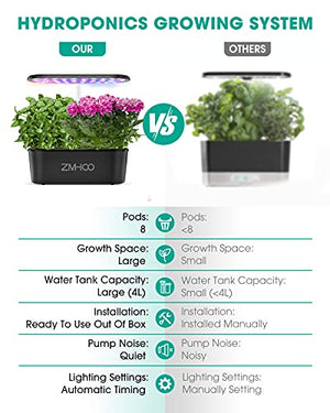 ZMHOO Hydroponics Growing System, Herb Garden Kit Indoor with 2 Led Grow Light Modes, Smart Timer Starter Kit, Adjustable Easy-to-Install Magnetic Light Rod for Home, Kitchen, Gardening
