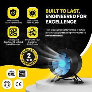 TerraBloom 4 Inch Inline Fan ECMF-100 - Quiet HVAC Grow Tent Fan with Digital Speed Controller- Premium Metal Casing 40-75% Energy Efficient EC Motor - For Large Spaces