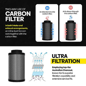 TerraBloom 10" x 24" Carbon Filter for Grow Tent - 46mm Charcoal Carbon Air Filter - Maximize Airflow with 1000 CFM - Premium Carbon Air Filter & Charcoal Filter for Homes & Commercial Applications