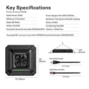 VIVOSUN Smart Grow System with AeroLight A100SE 100W LED Grow Light with Circulation Fan, AeroZesh S4 4-inch 208 CFM Inline Duct Fan, and GrowHub E42A Temperature & Humidity WiFi-Controller