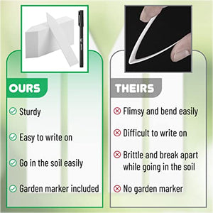 Mr. Pen- Plastic Plant Labels, 100 Pcs, 4“, White, Plant Markers and Labels for Outdoor Garden Waterproof, Plant Name Tags, Planting Sticks for Seeds