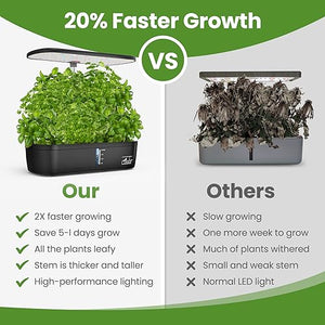 CYBSDF Hydroponics Growing System, 12 Pods Indoor Garden System with LED Full-Spectrum Plant Grow Light, Height Adjustable Indoor Herb Garden, Built-in Timer Function Herb Garden Kit Indoor Blue-5