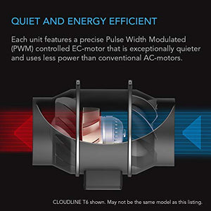 AC Infinity CLOUDLINE PRO T10, Quiet 10” Inline Duct Fan with Temperature Humidity VPD Controller, WiFi Integrated App Control - Ventilation Exhaust Fan for Heating Cooling, Grow Tents, Hydroponics